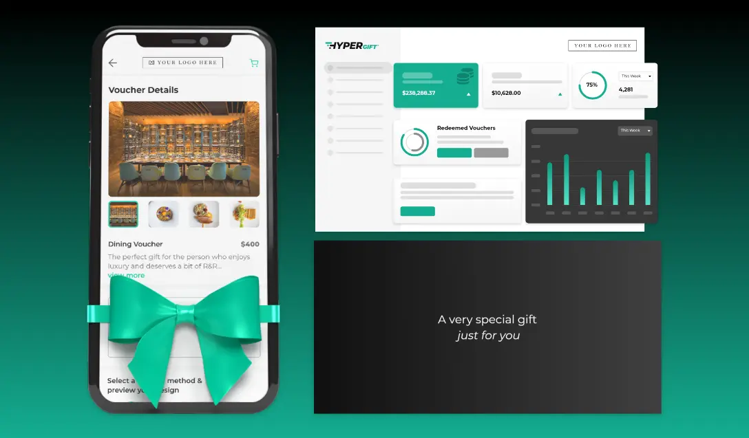 Plan Ahead, Win Big: Why Early Gift Voucher Strategy Matters More Than Ever
